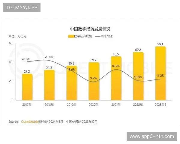 用户价值分层运营精细化，资源投入产出比优化明显