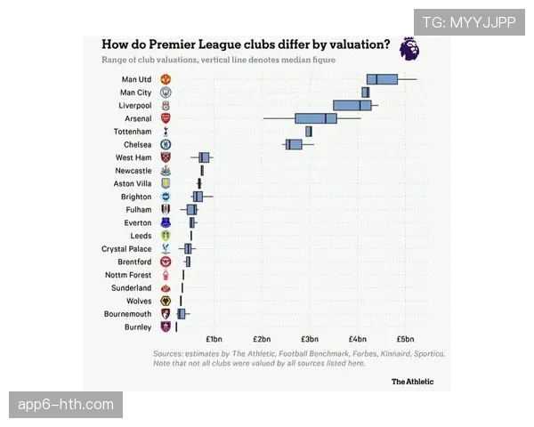 数据分析师角色在英超俱乐部日益重要，战术决策更趋科学