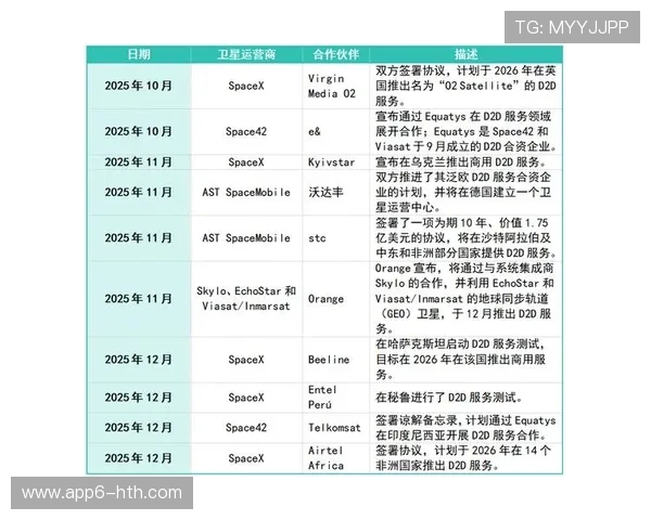 本季度赞助合作从资金支持转向资源互换，深化伙伴关系。